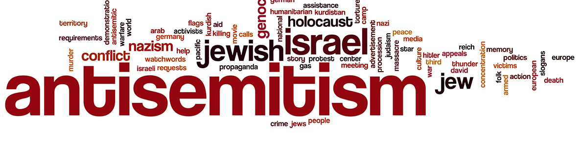Antisemitism word cloud concept
